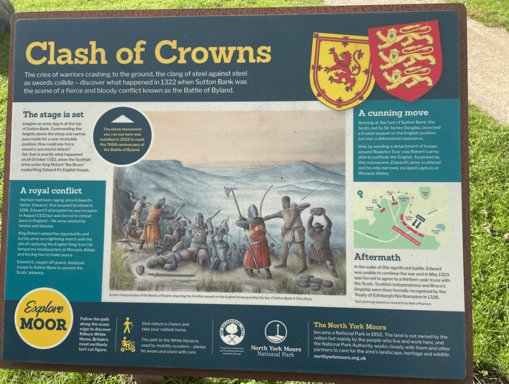 Informational sign about the Battle of Byland, featuring illustrations of medieval warriors and historical context.